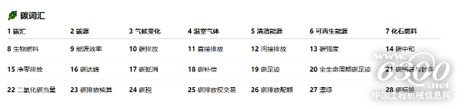 绿舟·CPF百科 | 跨境卖家必看最全碳词汇科普!开拓低碳市场